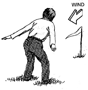 wind direction